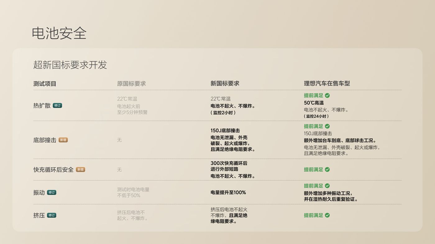 250729_dcbox小金库i8发布会_16比9_final.078.jpg